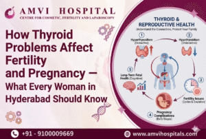 How Thyroid Problems Affect Fertility and Pregnancy — What Every Woman in Hyderabad Should Know